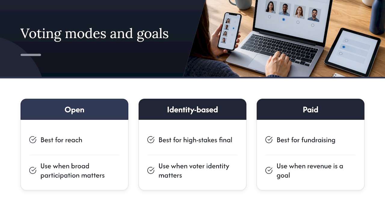 Three voting modes matched to event goals
