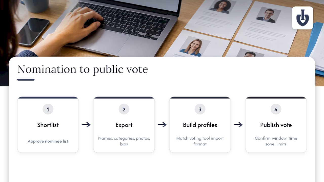 Award nominations moving into public voting