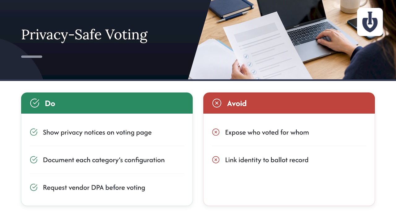 Applying GDPR practice to fan awards and public voting — overview diagram