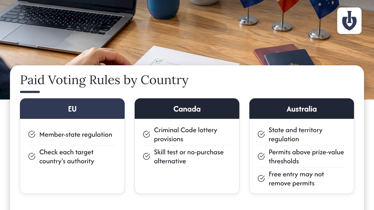 Paid Voting Rules Outside the US and UK — overview diagram