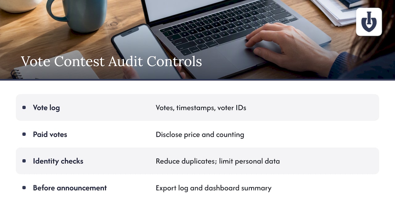 Running a secure, auditable vote-based contest — overview diagram
