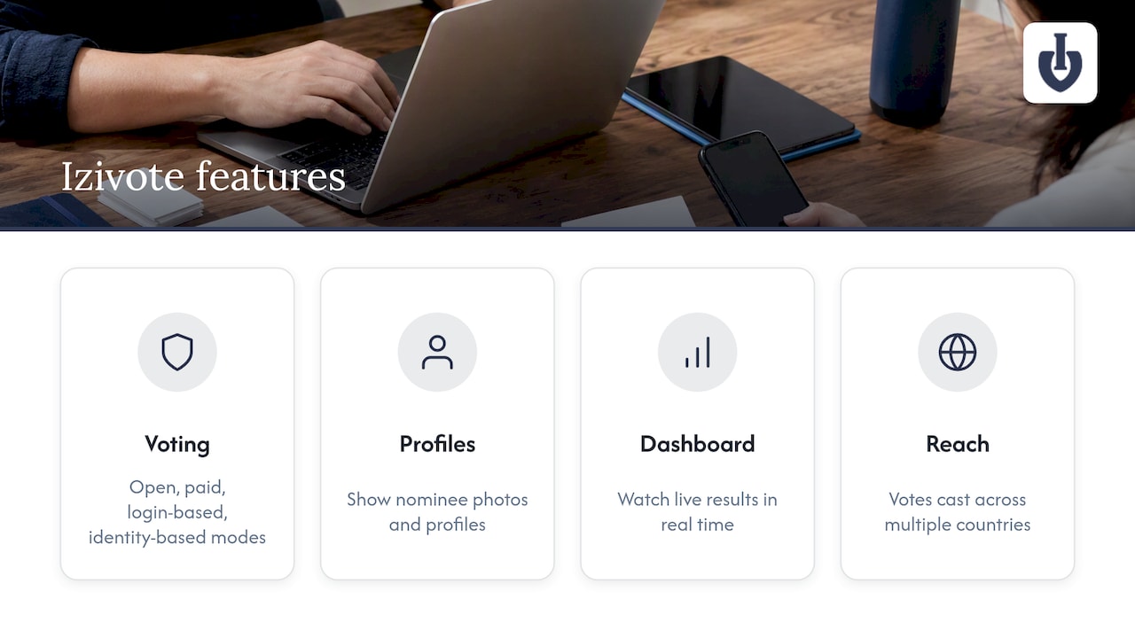 Why do we recommend Izivote for people's choice awards? — overview diagram