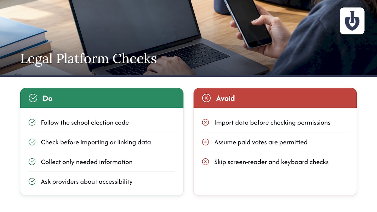 What legal considerations apply to digital student voting platforms? — overview diagram
