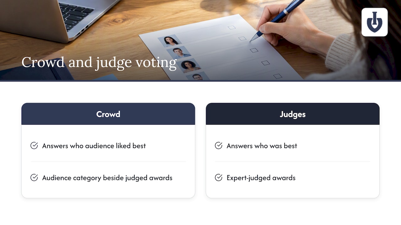 Start with what the vote is for — overview diagram
