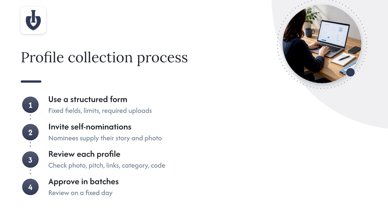 How to collect profiles without chasing people — overview diagram