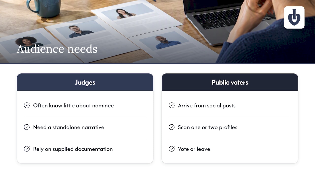 What a nominee profile page is for — overview diagram